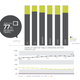 Image for article titled All the important and surprising trends in mobile web browsing, in seven charts